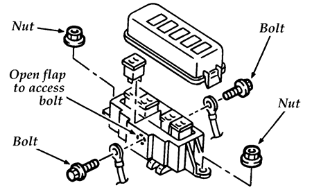 Ford Aspire (1996-1997): Engine compartment fuse box location