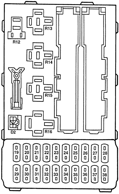 Ford Contour (1996-1997): Passenger compartment fuse panel diagram