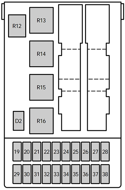 Ford Contour (1998): Passenger compartment fuse panel diagram