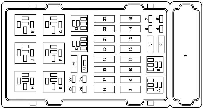 Ford E-150 / E-250 / E-350 / E-450 (1998): Engine compartment fuse box diagram