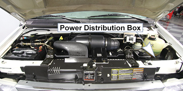 Ford E-150 / E-250 / E-350 / E-450 (1997-2001): Engine compartment fuse box location