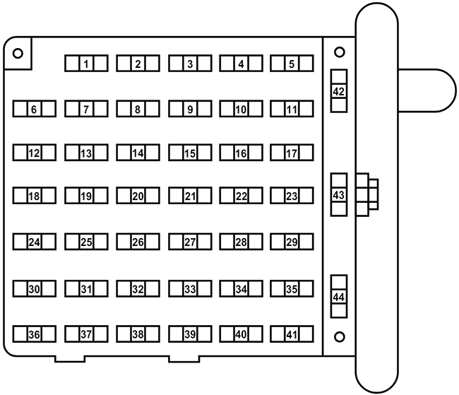 Ford E-150 / E-250 / E-350 / E-450 (1998): Passenger compartment fuse panel diagram