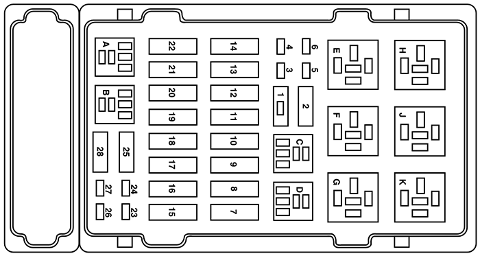 Ford E-150 / E-250 / E-350 / E-450 (2004): Engine compartment fuse box diagram