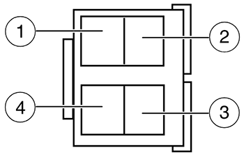 Ford E-150 / E-250 / E-350 / E-450 (2004): Instrument Panel Relay Module diagram