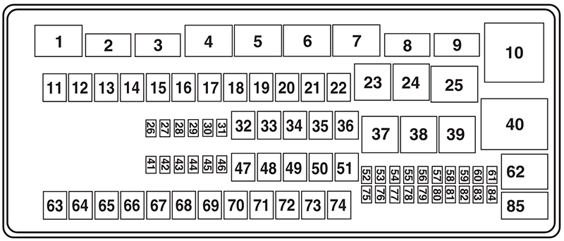 Ford E-150 / E-250 / E-350 / E-450 (2009): Engine compartment fuse box diagram