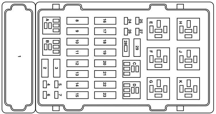 Ford E-150 / E-250 / E-350 / E-450 / E-550 (2002): Engine compartment fuse box location