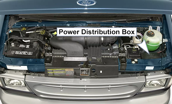 Ford E-150 / E-250 / E-350 / E-450 / E-550 (2002-2003): Engine compartment fuse box location