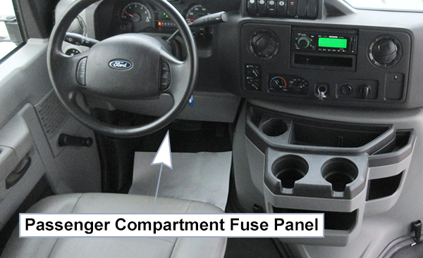 Ford E-350 / E-450 (2015-2019): Passenger compartment fuse panel location