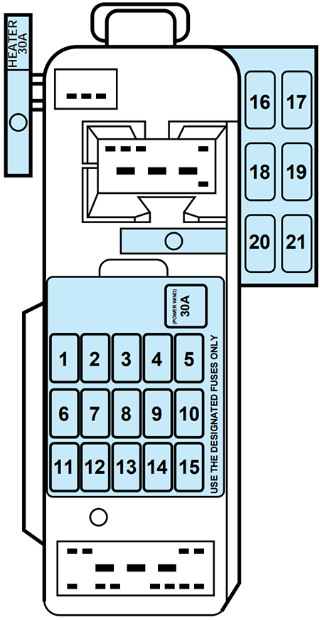 Ford Escort (1997): Instrument panel fuse box diagram