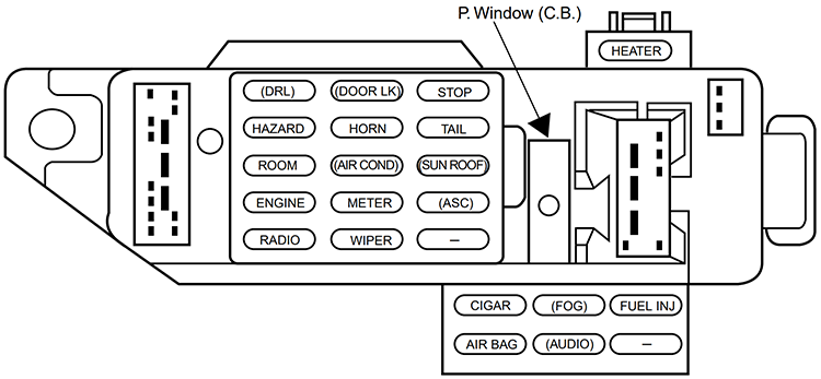 Ford Escort (1998): Passenger compartment fuse panel diagram