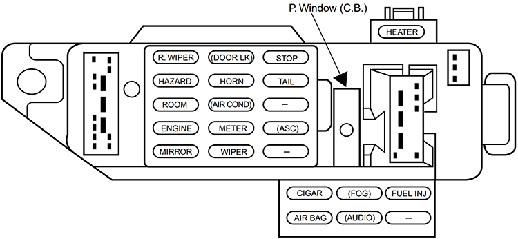 Ford Escort (1998): Passenger compartment fuse panel diagram