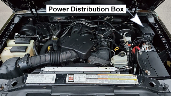 Ford Explorer Sport Trac (2001-2005): Engine compartment fuse box location