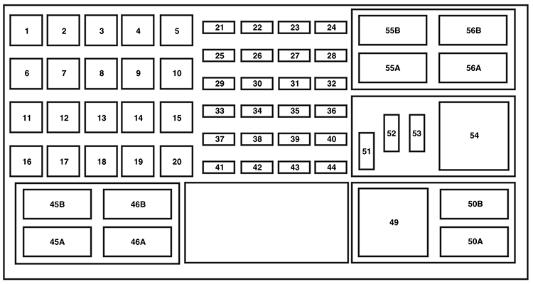 Ford Explorer Sport Trac (2007): Engine compartment fuse box diagram