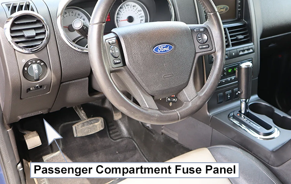 Ford Explorer Sport Trac (2007-2010): Passenger compartment fuse panel location