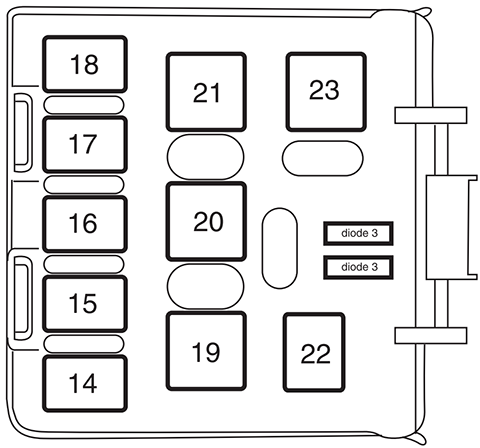 Ford Explorer (U152; 2002): Rear Relay Box diagram