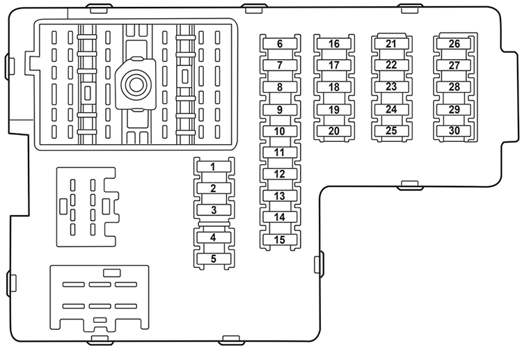 Ford Explorer (U152; 2002): Passenger compartment fuse panel diagram