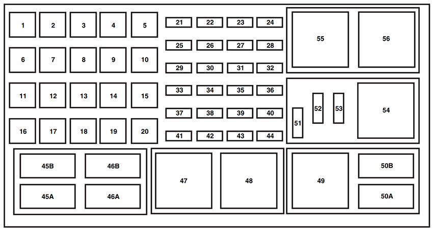 Ford Explorer (U251; 2006): Engine compartment fuse box diagram