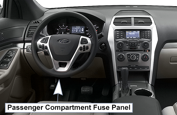 Ford Explorer (U502; 2011-2015): Passenger compartment fuse panel location