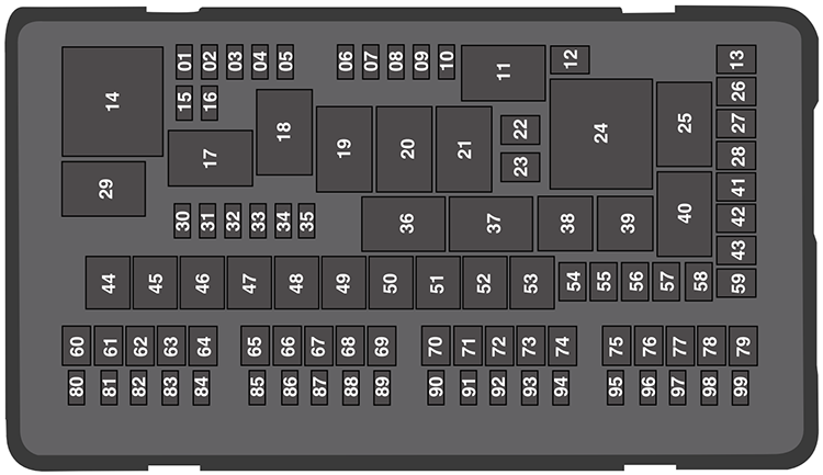 Ford Explorer (U502; 2016): Engine compartment fuse box diagram