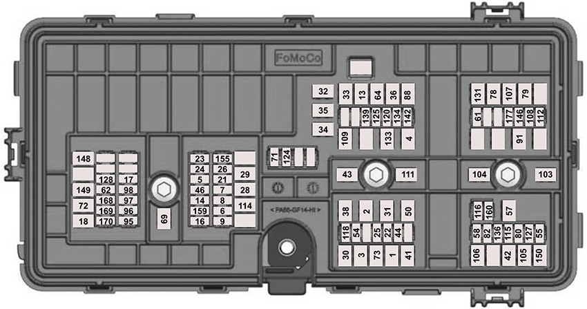 Ford Explorer (U625; 2020): Engine compartment fuse box diagram