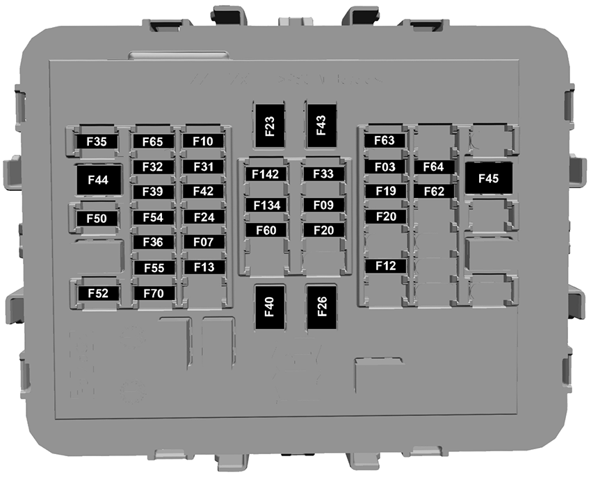 Ford Explorer (U625; 2025): Passenger compartment fuse panel diagram