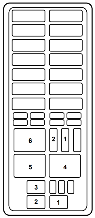 Ford Explorer (UN105/150; 1997): Relays diagram 