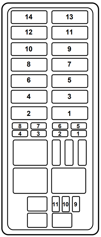 Ford Explorer (UN105/150; 1997): Engine compartment fuse box diagram