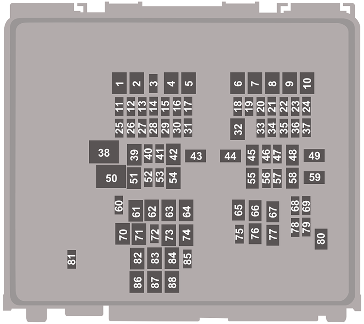 Ford Mustang Mach-E (2021): Under-hood compartment fuse box diagram