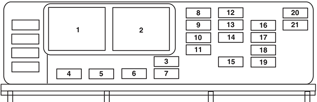 Ford Mustang (S197; 2005): Passenger compartment fuse panel diagram