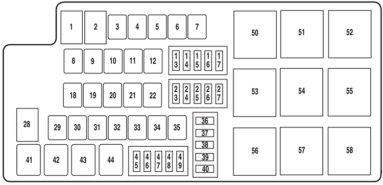 Ford Mustang (S197; 2010): Engine compartment fuse box diagram