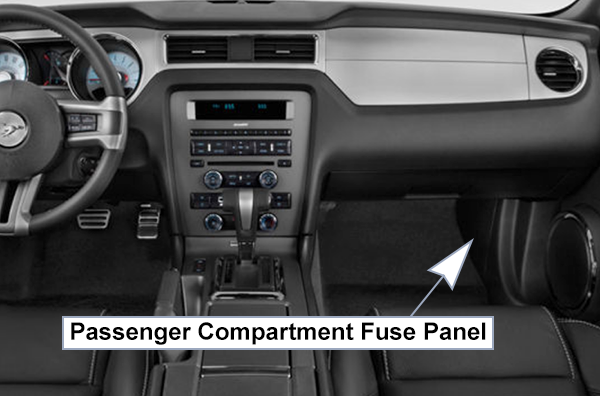 Ford Mustang (S197; 2010-2014): Passenger compartment fuse panel location