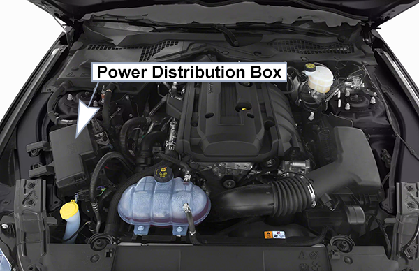 Ford Mustang (S550; 2018-2023): Engine compartment fuse box location