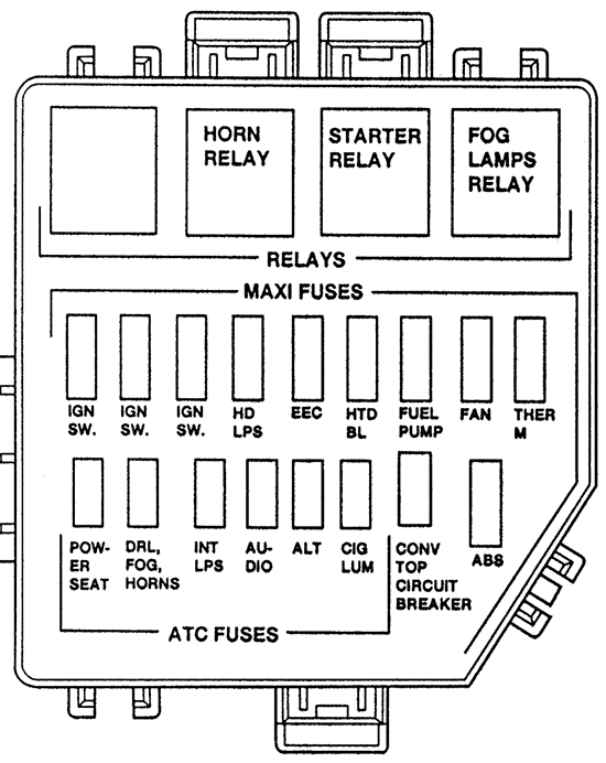 Ford Mustang (SN95; 1996): Engine compartment fuse box diagram