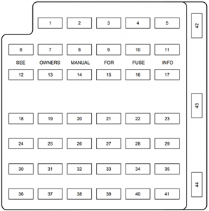 Fuse Box Diagrams Ford Mustang (SN95; 1998-2004) - Fusesinfo.com