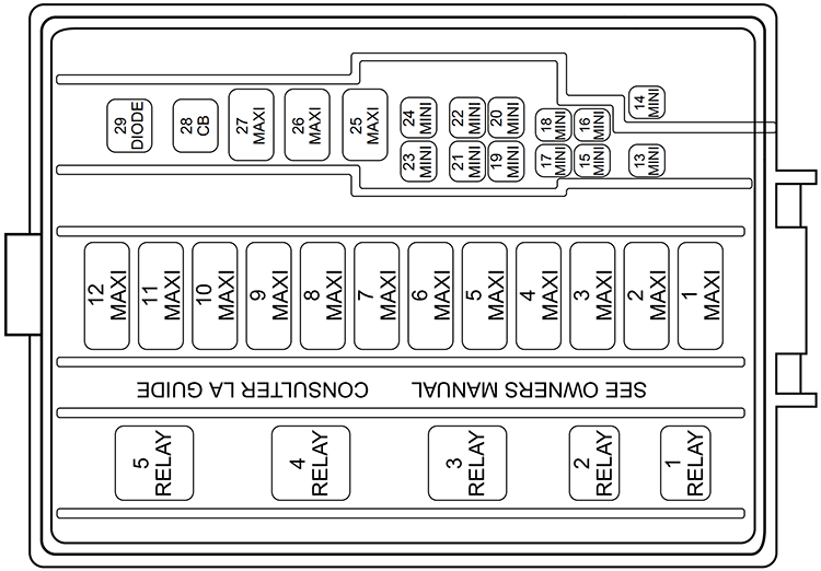 Ford Mustang (SN95; 1998): Engine compartment fuse box diagram