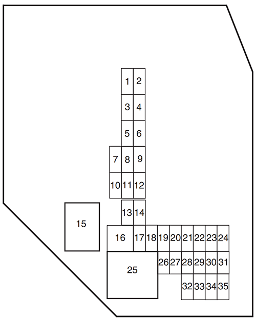 Ford Ranger (2009): Passenger compartment fuse panel diagram