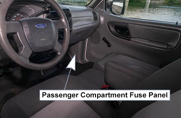 Ford Ranger (2008-2011): Passenger compartment fuse panel location