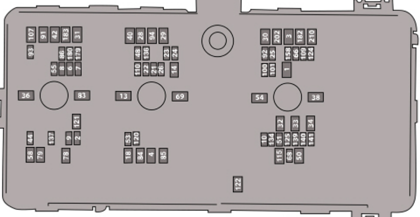 Ford Ranger (2024): Under-hood compartment fuse box diagram