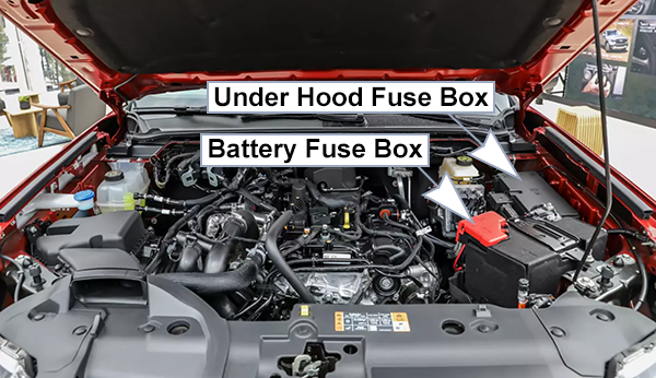 Ford Ranger (2024): Under-hood compartment fuse box location