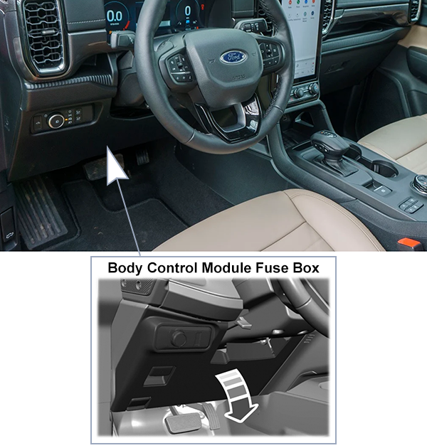 Ford Ranger (2024): Instrument panel fuse box location