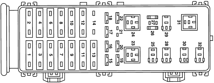 Ford Taurus (1996): Engine compartment fuse box diagram