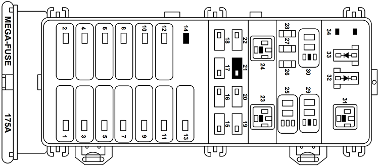 Ford Taurus (1998): Engine compartment fuse box diagram