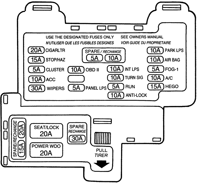 Fuse Box Diagrams Ford Thunderbird (1996-1997) - Fusesinfo.com