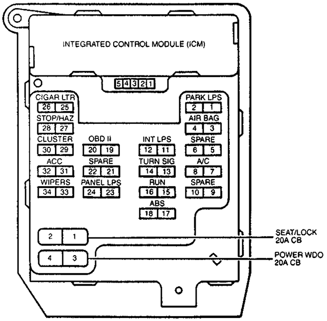 Ford Thunderbird (1997): Instrument panel fuse box diagram