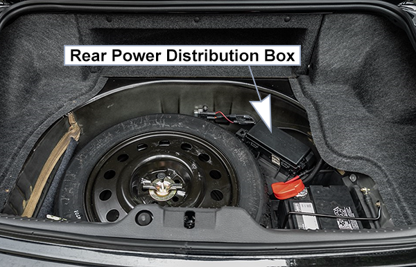 Ford Thunderbird (2002-2005): Load compartment fuse box location