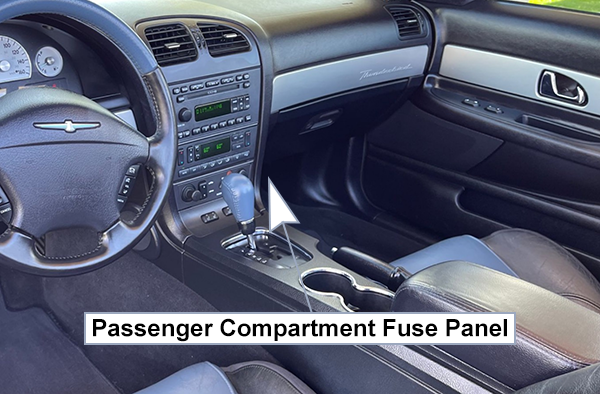 Ford Thunderbird (2002-2005): Passenger compartment fuse panel location