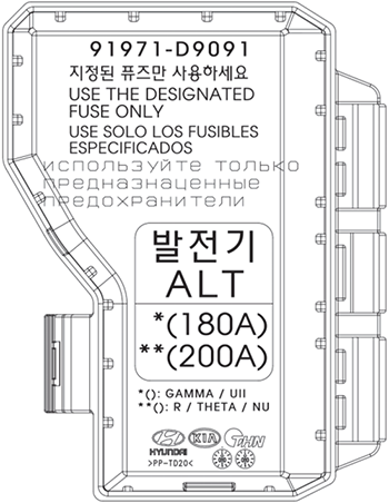 Kia Sportage (QL; 2017-2019): Battery fuse terminal 