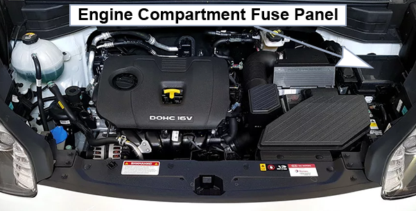 Kia Sportage (SL; 2014-2016): Engine compartment fuse box location