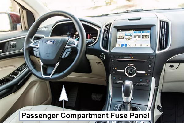 Ford Edge (CD539; 2015-2018): Passenger compartment fuse panel location