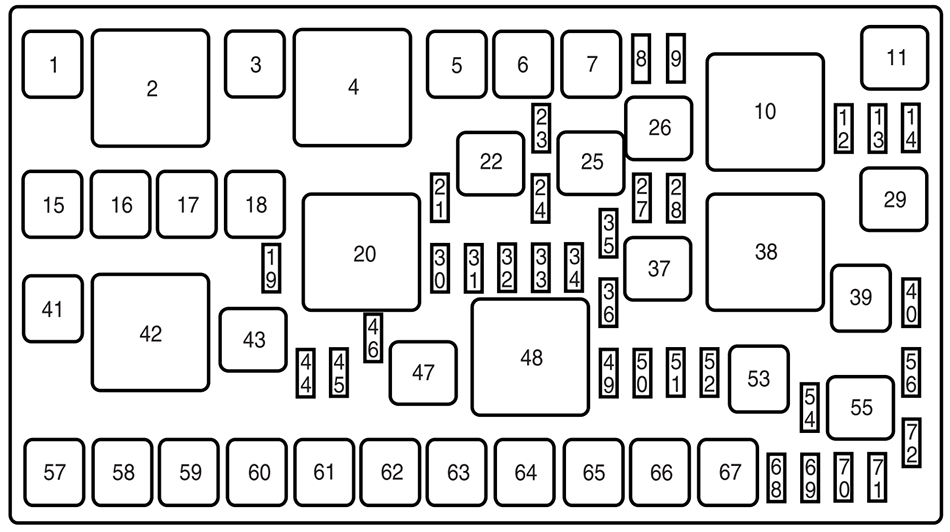 Ford Edge (U387; 2007): Engine compartment fuse box diagram